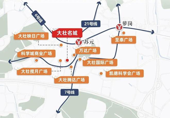 -大壮名城首页网站-售楼中心-欢迎您J9真人游戏第一品牌2025大壮名城(图7)