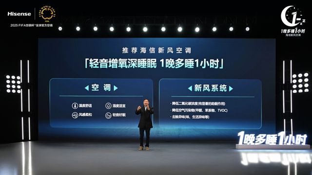 信空调以新风科技守护深度睡眠j9国际1晚多睡1小时：海